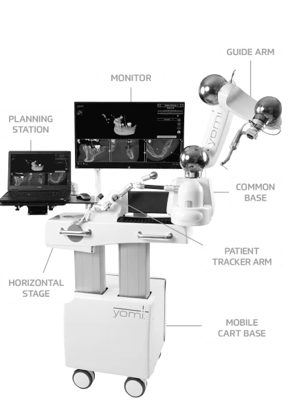 About us Why Choose us - My Harmony Smiles