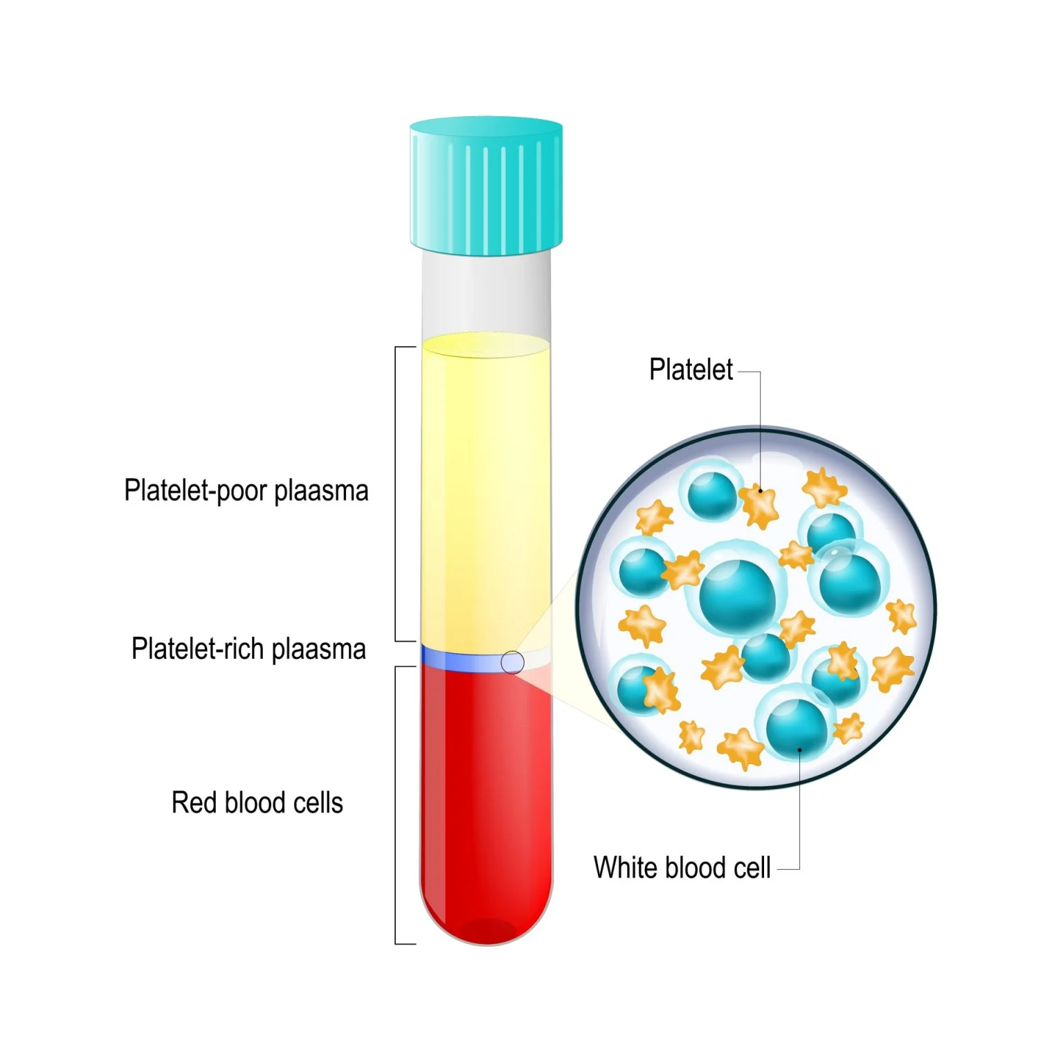 Facial aesthetics PRF Micro-Needling - My Harmony Smiles