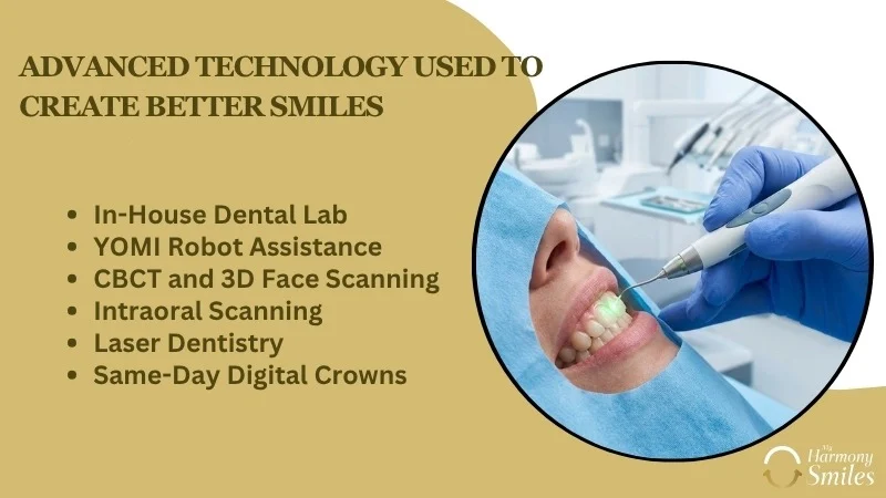 Advanced Technology Used to Create Better Smiles