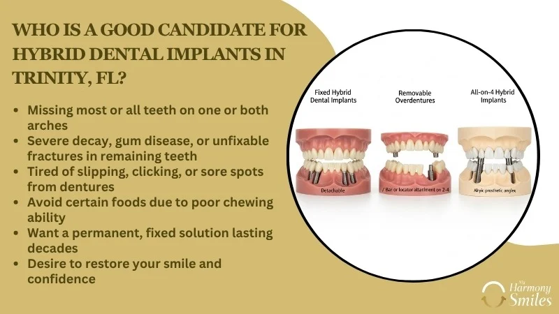 What to Expect During the Hybrid Dental Implant Process in Trinity, FL - My Harmony Smiles