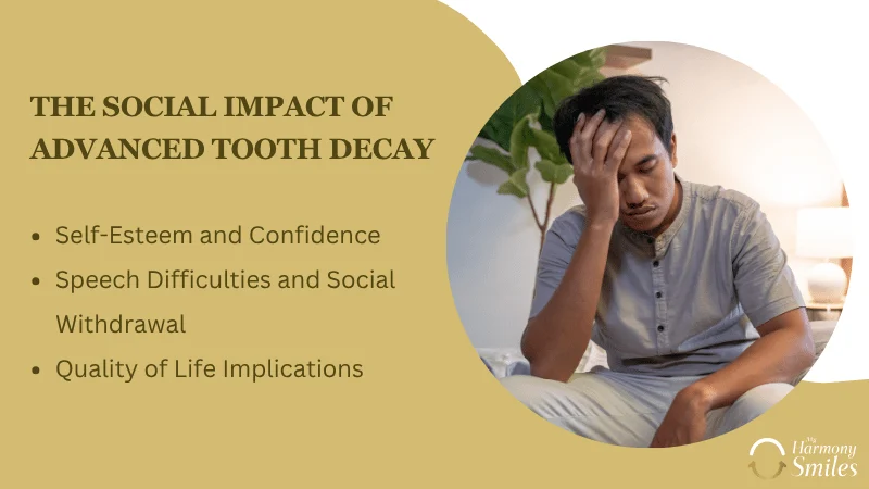 Emotional and Social Impact of Severe Tooth Decay