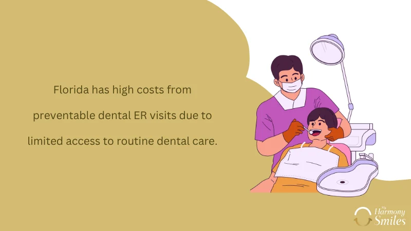 Florida Emergency Dental Trends
