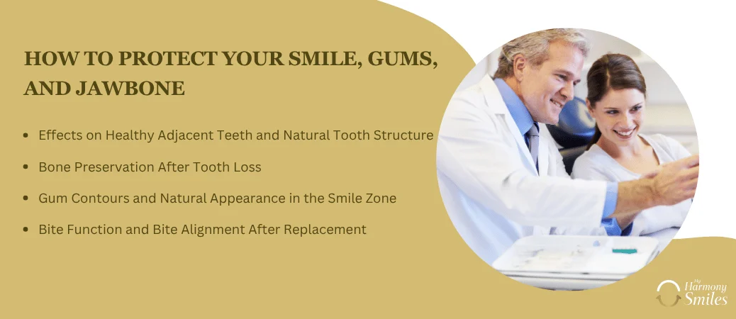 Protecting Your Smile, Gums, and Jawbone